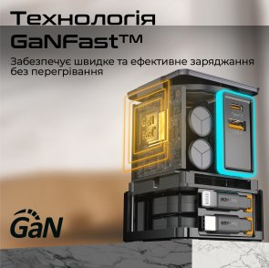 Бездротова зарядна станція Promate powersync-105