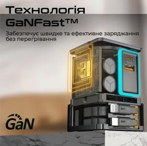 Фото: Бездротова зарядна станція Promate PowerSync-105 Black (6959144067926) № 4 | KTC
