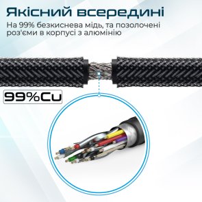 Кабель зєднувальний HDMI-HDMI v.2.0 Promate prolink4k1-300.black