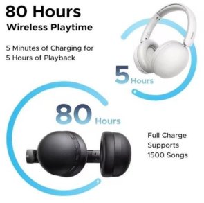 Гарнітура накладна UGREEN HP205 Studio Max2 Black (45018)