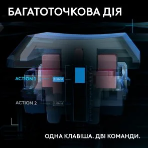 Фото: Клавіатура Logitech G515 Rapid TKL USB Black (920-013861) № 8 | KTC