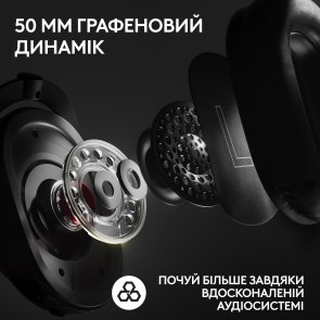 Гарнітура Logitech G Pro X 2 Lightspeed Wireless Black (991-000550)