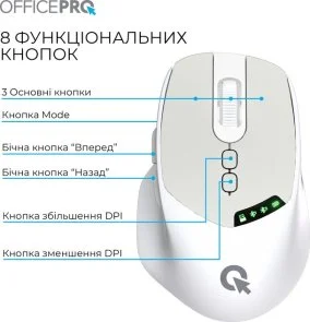 Фото: Миша OfficePro M520W White № 5 | KTC