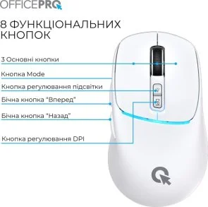Фото: Миша OfficePro M468W Wireless White № 5 | KTC