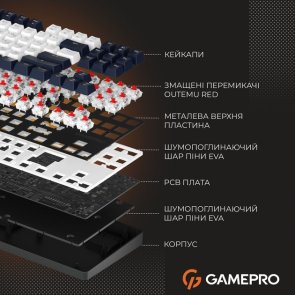 Клавіатура, GamePro Genesis Metallic MK110B Red Switches USB ( Gaming )