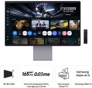 Монітор Samsung LS32FM902SIXUA Silver