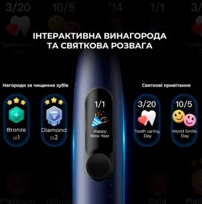Фото: Електрична зубна щітка Oclean X Plus Pro Digital Blue + Travel case (6970810556186) № 7 | KTC