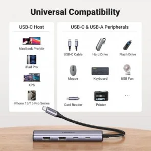Фото: USB-хаб UGREEN CM473 Gray (15395) № 3 | KTC