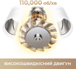 Фен Mova Turbo White (AHD11C-WH)