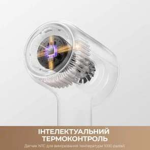 Фото: Фен Mova Shine 20 Gold (AMSH20-GOLD) № 4 | KTC