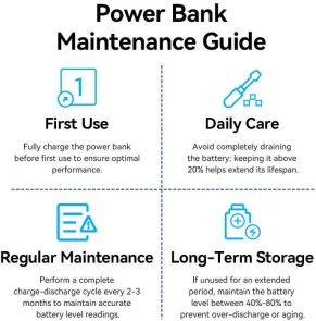 Батарея універсальна Vention FKAN0-C 10000mAh 22.5W with Built-in USB-C Cable