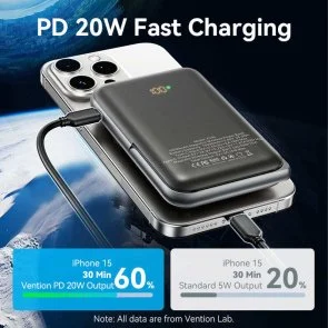 Фото: Батарея універсальна Vention FHNW0 10000mAh 20W/Qi 15W White № 9 | KTC