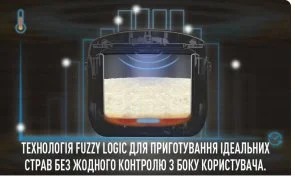 Фото: Мультиварка Tefal Essential (RK321A34) № 6 | KTC