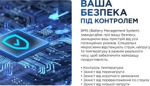 Фото: Зарядна станція Powerness Hiker U1000B 1000W № 9 | KTC
