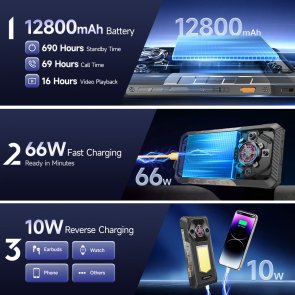 Смартфон Ulefone Armor 30 12/512GB Magic Black (6975326662789)