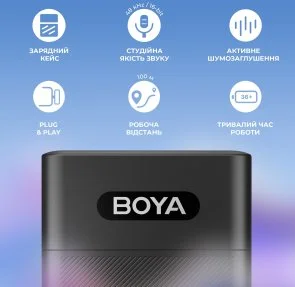 Фото: Радіосистема BOYA BY-V35 TRS for camera Black № 15 | KTC