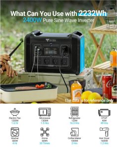 Зарядна станція Voltero PS24 2400W 2232Wh