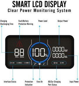 Зарядна станція Voltero PS18 1800W 1488Wh