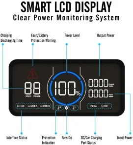 Фото: Зарядна станція Voltero PS18 1800W 1488Wh № 10 | KTC