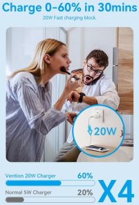 Зарядний пристрій Vention 20W PD White (FEPW0-EU)