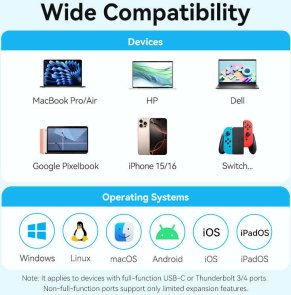 USB-хаб Vention 5in1 (TGLHB)