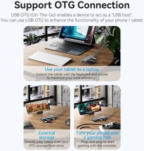 USB-хаб Vention 4 Port Black (CHLBB-SCB)