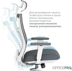 Фото: Крісло OfficePro Balance OC550-W-DG-DG White/Dark Gray № 11 | KTC
