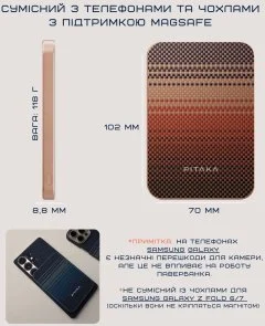 Фото: Батарея універсальна Pitaka Aramid Fiber Magnetic Qi2 5000mAh 15W Sunset (PBQ2402) № 9 | KTC