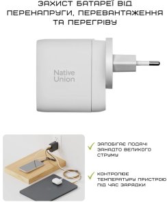 Зарядний пристрій Native Union Fast GaN Charger PD 67W White (FAST-PD67-WHT-2CA)