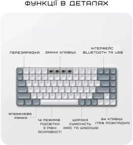 Клавіатура, Satechi SM1 Slim ENG/UKR Wireless, Light