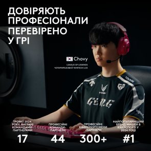 Миша Logitech G Pro 2 Lightspeed 8kHz Upgrade Inside Wireless Black (991-000559)