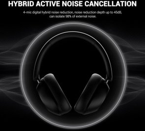 Гарнітура OneOdio A5 Black