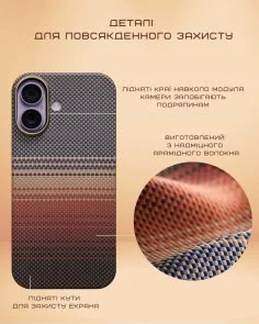 Фото: Чохол Pitaka for Apple iPhone 17 - Ultra-Slim Sunset (KI1702) № 4 | KTC