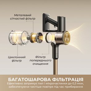 Ручний бездротовий пилосос Dreame R10s Lite (VRV80A)