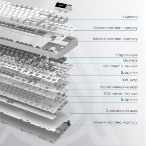  Клавіатура Ajazz AK870 Plus Murad Switch RGB WL/BT/USB White (AK870-MU-BWD)