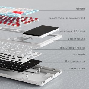 Клавіатура Ajazz AKP815 Red Switch RGB USB White (AKP815-R-WBO)