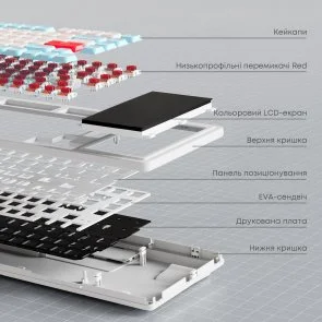 Фото: Клавіатура Ajazz AKP815 Red Switch RGB USB White (AKP815-R-WBO) № 8 | KTC