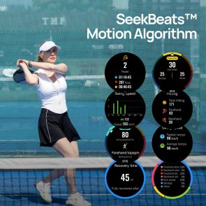 Смарт годинник Mibro GS Active 2 46mm Lilac (XPAW024L)