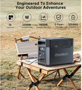 Зарядна станція Choetech BS061, 1200W, 1024Wh + Wifi+Bt