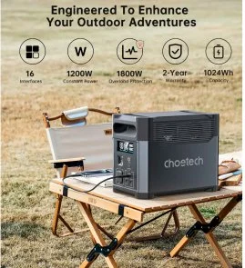 Фото: Зарядна станція Choetech BS061 1200W 1024Wh + Wi-Fi + BT (BS061-BQB) № 7 | KTC
