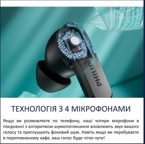 Навушники Philips TAT2000BK/00 Bluetooth Black