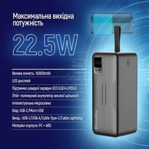 Батарея універсальна ColorWay Power Bank 50000mAh Digital Display 22.5W Black (CW-PB500LPC5BK-PDD)