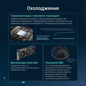 Фото: Відеокарта ASUS PRIME GeForce RTX 5070 Ti 16GB GDDR7 OC Edition (PRIME-RTX5070TI-O16G) № 14 | KTC