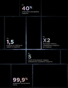 Захисне скло ArmorStandart for Samsung S26 - Icon Supreme Black (ARM89253)