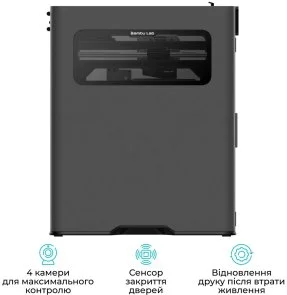 Фото: Принтер Bambu Lab H2C AMS Combo (PF003-C+SA007-EU) № 10 | KTC
