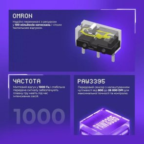 Миша Proove Rate Pro with Charging Dock WL/BT/USB White (WMRPCD022002)