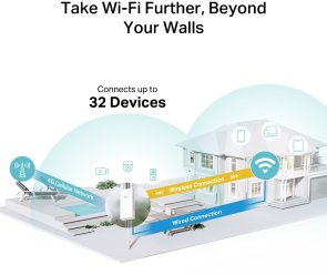 Wi-Fi Роутер TP-Link Archer MR402-Outdoor