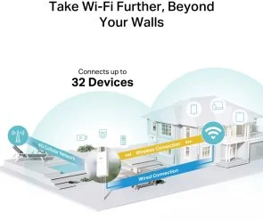 Фото: Wi-Fi Роутер TP-Link Archer MR402-Outdoor № 4 | KTC