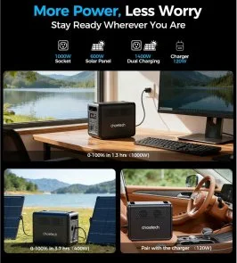 Фото: Зарядна станція Choetech BS068 1200W 1024Wh + Wi-Fi + BT № 11 | KTC