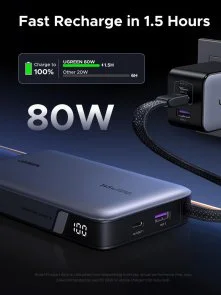 Фото: Батарея універсальна UGREEN PB551 20000mAh 145W Space Grey (55992B) № 6 | KTC